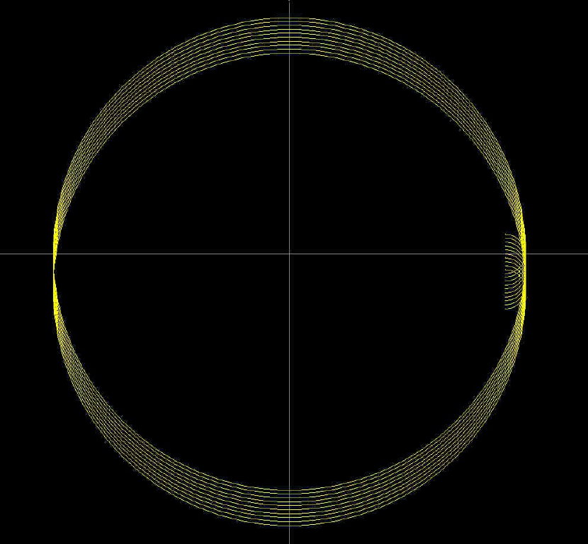 circle with step over