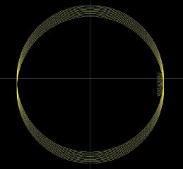 circle with step over